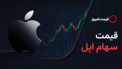 قیمت سهام اپل