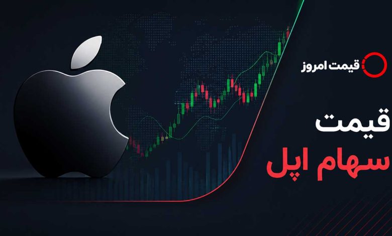 قیمت سهام اپل