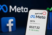قیمت سهام متا