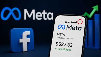 قیمت سهام متا