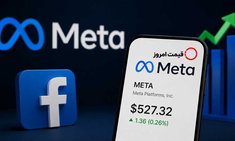 قیمت سهام متا