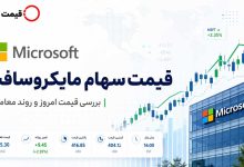قیمت سهام مایکروسافت