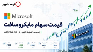 قیمت سهام مایکروسافت