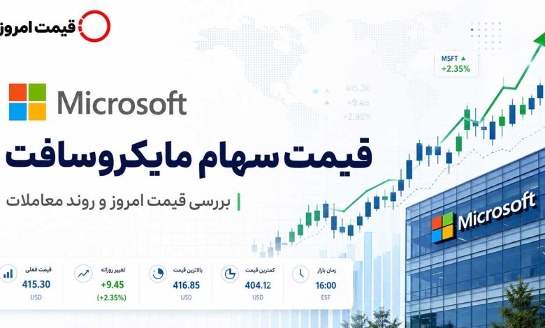 قیمت سهام مایکروسافت