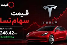 قیمت سهام تسلا