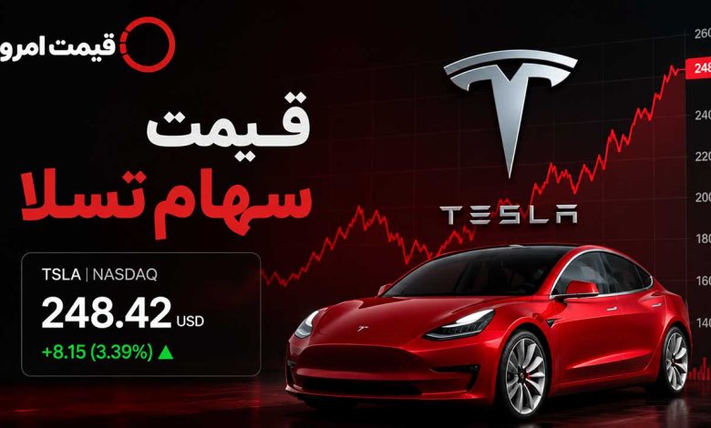 قیمت سهام تسلا