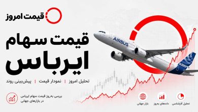 قیمت سهام ایرباس