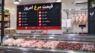 قیمت مرغ
