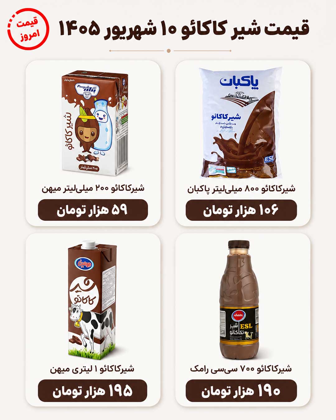 قیمت شیر کاکائو شهریور 1405