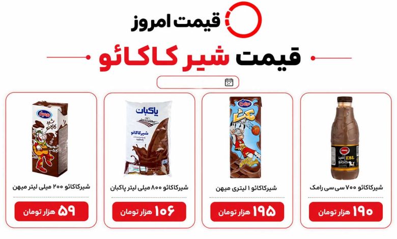 قیمت شیر کاکائو