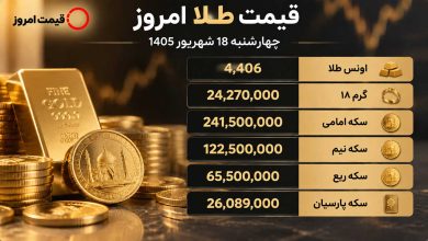 قیمت طلا امروز چهارشنبه 18 شهریور 1405