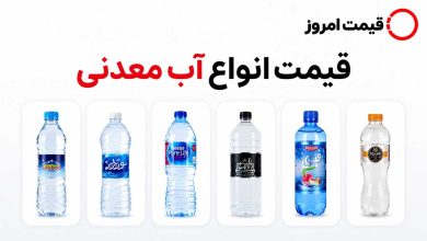 قیمت انواع آب معدنی