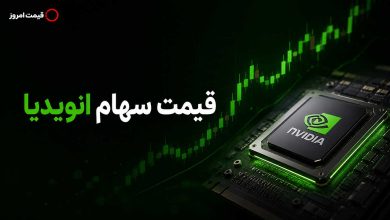 قیمت سهام انویدیا