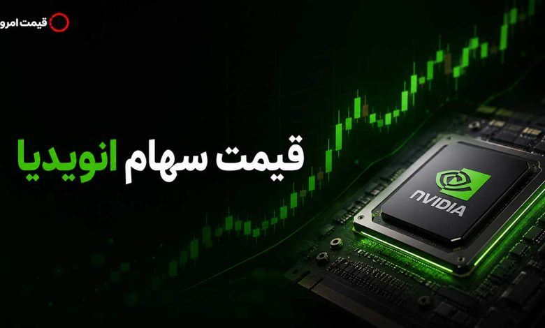 قیمت سهام انویدیا