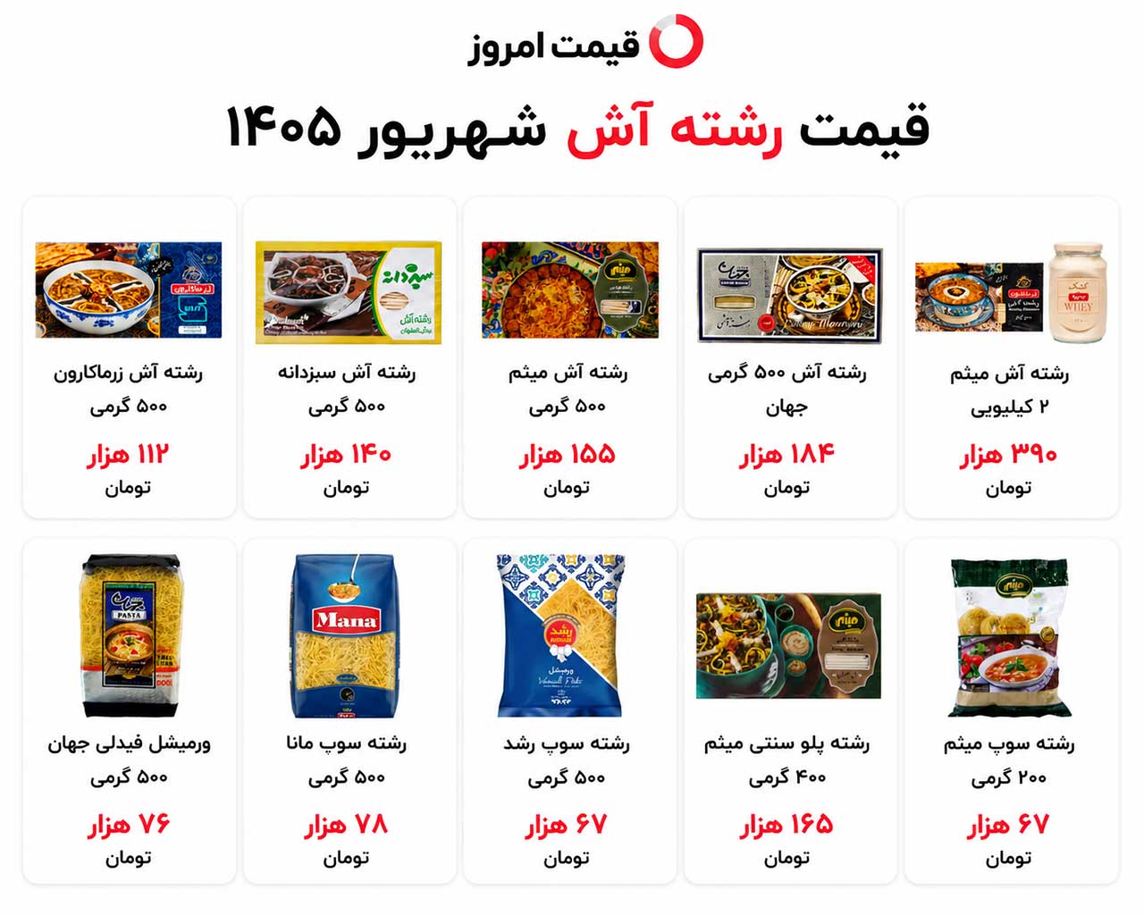 قیمت رشته آش