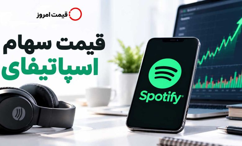 قیمت سهام اسپاتیفای