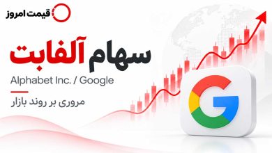 قیمت سهام آلفابت