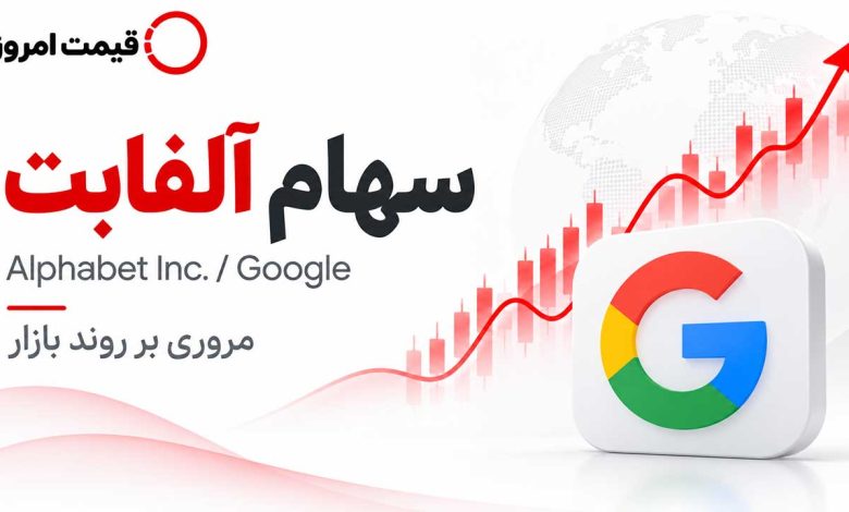 قیمت سهام آلفابت