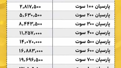 قیمت سکه پارسیان امروز پنجشنبه 16 مهر 1405